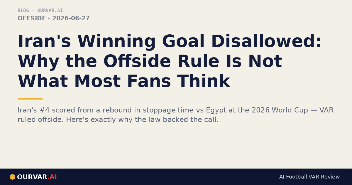 Iran's Winning Goal Disallowed: Why the Offside Rule Is Not What Most ...